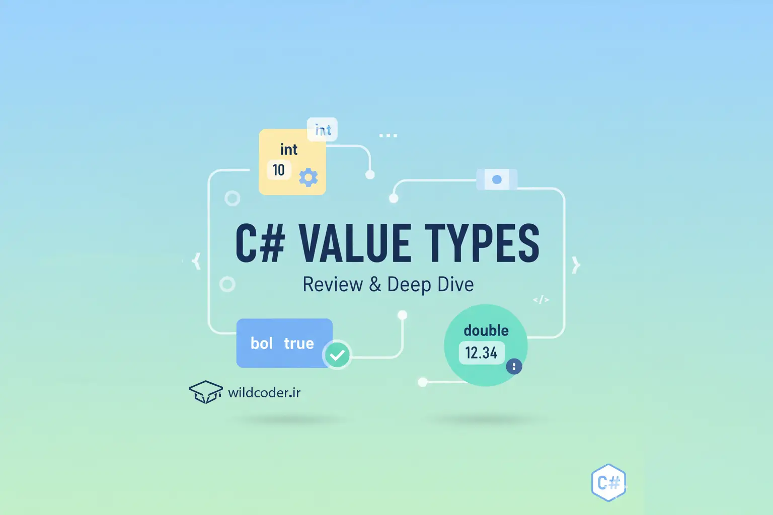 بررسی متغیر های Value Types در زبان سی شارپ